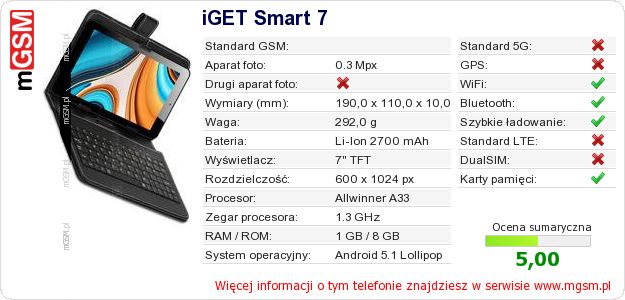 Dane telefonu iGET Smart 7