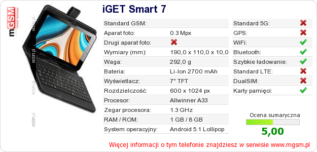 Dane telefonu iGET Smart 7