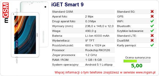 Dane telefonu iGET Smart 9