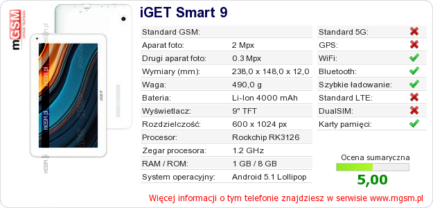 Dane telefonu iGET Smart 9
