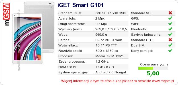 Dane telefonu iGET Smart G101 Dane telefonu iGET Smart G101