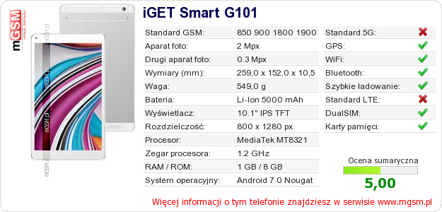 Dane telefonu iGET Smart G101
