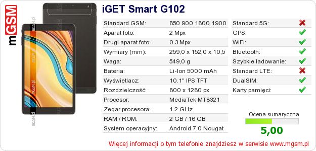 Dane telefonu iGET Smart G102