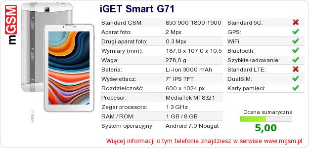 Dane telefonu iGET Smart G71