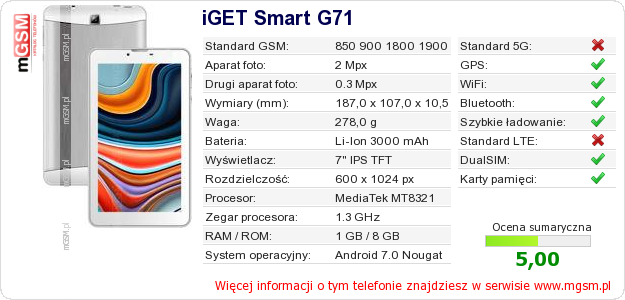 Dane telefonu iGET Smart G71