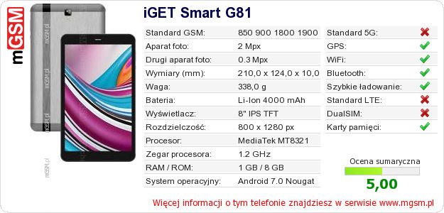 Dane telefonu iGET Smart G81