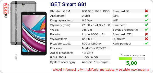Dane telefonu iGET Smart G81
