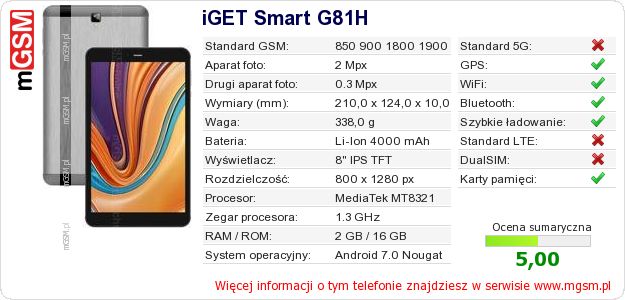 Dane telefonu iGET Smart G81H