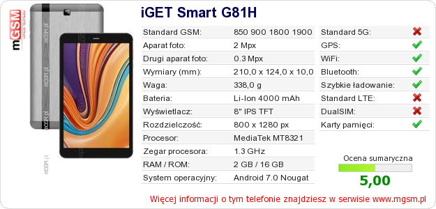 Dane telefonu iGET Smart G81H Dane telefonu iGET Smart G81H