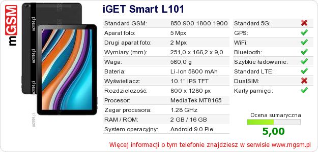 Dane telefonu iGET Smart L101