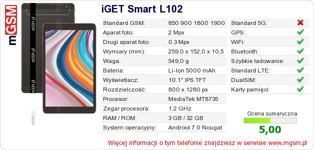Dane telefonu iGET Smart L102