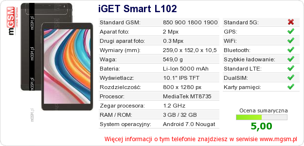 Dane telefonu iGET Smart L102