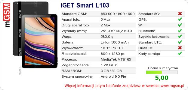 Dane telefonu iGET Smart L103