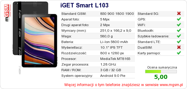 Dane telefonu iGET Smart L103 Dane telefonu iGET Smart L103