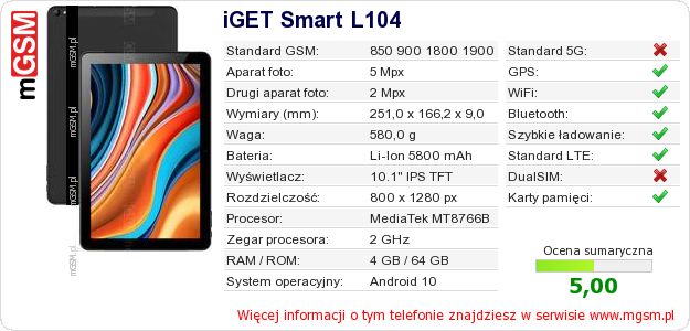 Dane telefonu iGET Smart L104
