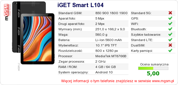 Dane telefonu iGET Smart L104