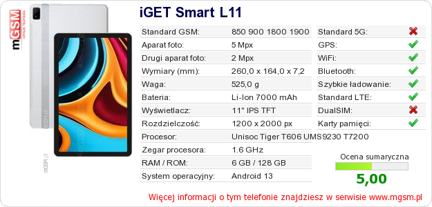 Dane telefonu iGET Smart L11