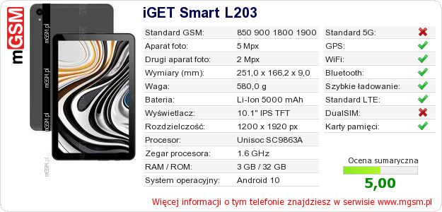 Dane telefonu iGET Smart L203 Dane telefonu iGET Smart L203