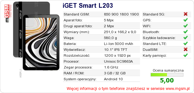 Dane telefonu iGET Smart L203