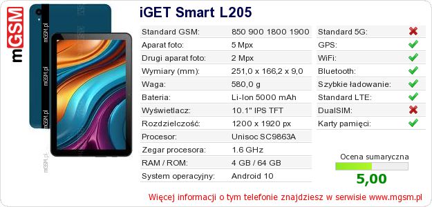 Dane telefonu iGET Smart L205 Dane telefonu iGET Smart L205