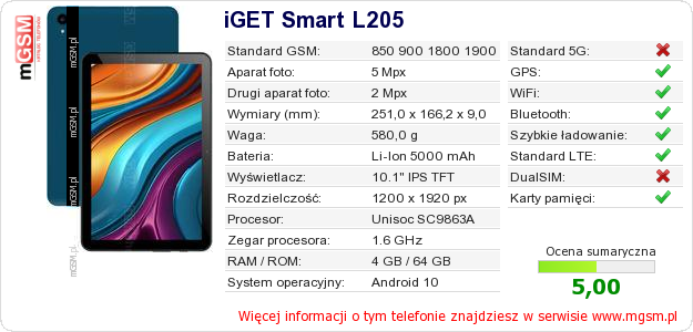 Dane telefonu iGET Smart L205