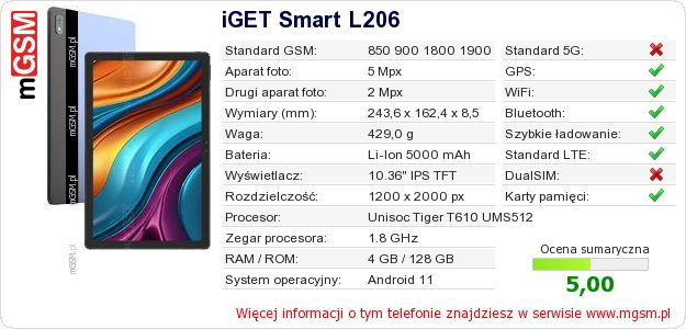 Dane telefonu iGET Smart L206 Dane telefonu iGET Smart L206