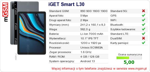 Dane telefonu iGET Smart L30