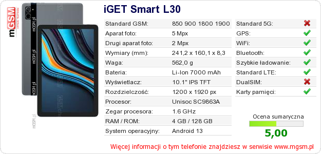 Dane telefonu iGET Smart L30