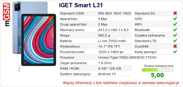 Dane telefonu iGET Smart L31 Dane telefonu iGET Smart L31