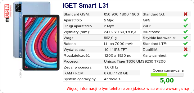 Dane telefonu iGET Smart L31