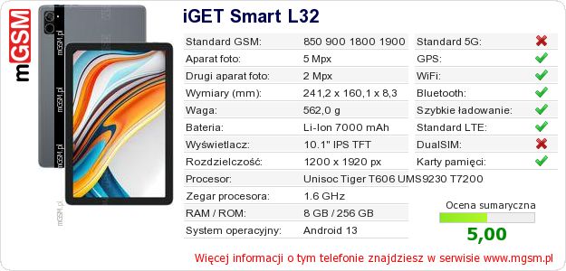 Dane telefonu iGET Smart L32 Dane telefonu iGET Smart L32
