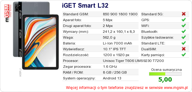 Dane telefonu iGET Smart L32