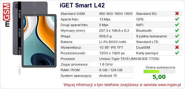 Dane telefonu iGET Smart L42 Dane telefonu iGET Smart L42