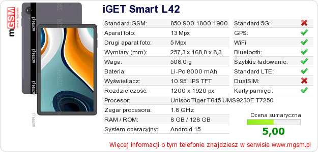 Dane telefonu iGET Smart L42 Dane telefonu iGET Smart L42