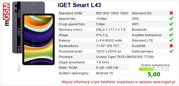 Dane telefonu iGET Smart L43 Dane telefonu iGET Smart L43