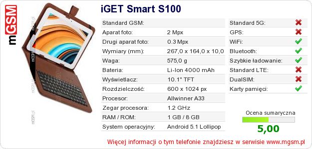 Dane telefonu iGET Smart S100