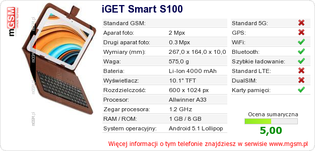 Dane telefonu iGET Smart S100