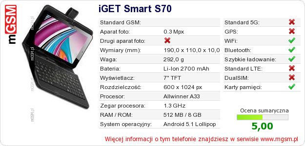 Dane telefonu iGET Smart S70 Dane telefonu iGET Smart S70