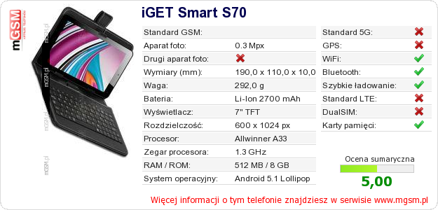 Dane telefonu iGET Smart S70