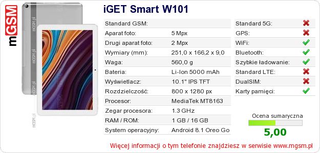 Dane telefonu iGET Smart W101