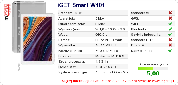 Dane telefonu iGET Smart W101 Dane telefonu iGET Smart W101