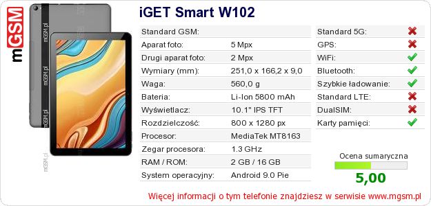 Dane telefonu iGET Smart W102