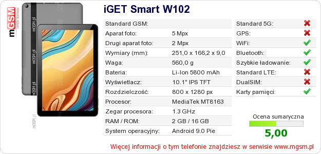Dane telefonu iGET Smart W102