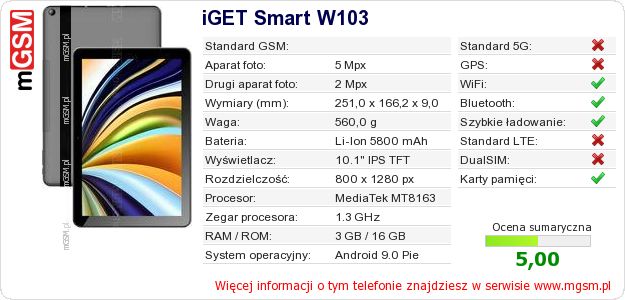 Dane telefonu iGET Smart W103