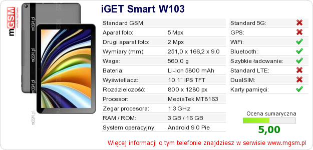 Dane telefonu iGET Smart W103