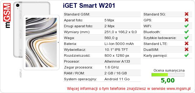 Dane telefonu iGET Smart W201