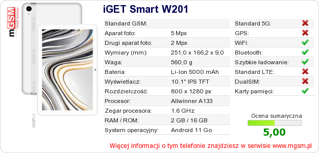 Dane telefonu iGET Smart W201