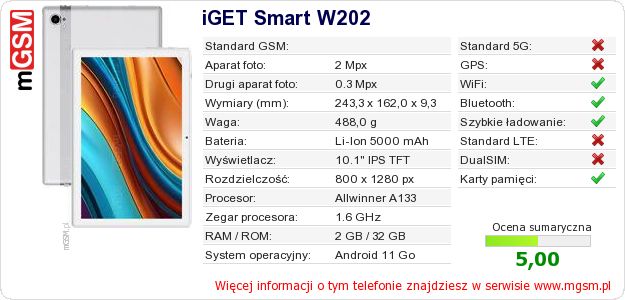 Dane telefonu iGET Smart W202