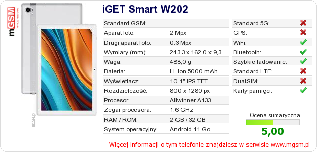Dane telefonu iGET Smart W202