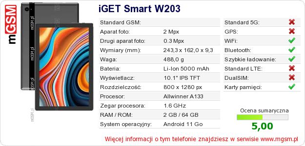 Dane telefonu iGET Smart W203